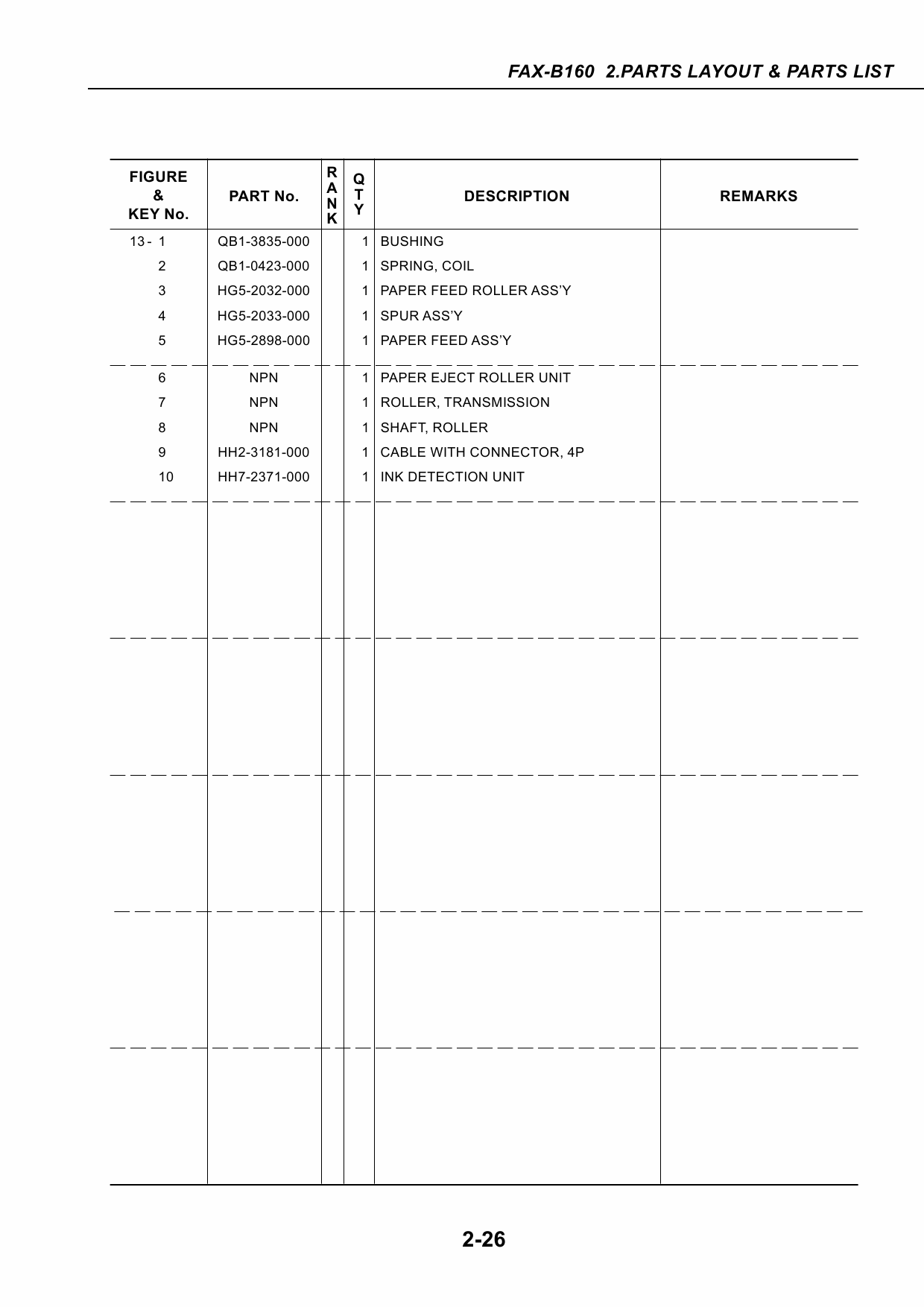 Canon FAX B160 B180 Service Manual-5